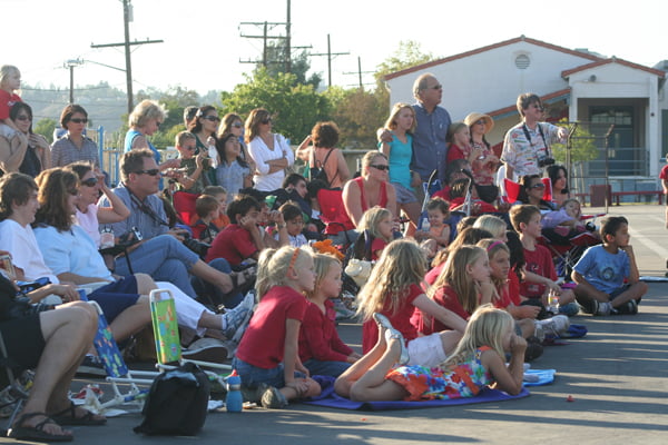 Survival by most creative