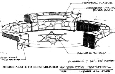 CV Sheriff’s Memorial fundraising efforts kickoff CV Sheriff’s Memorial fundraising efforts kickoff