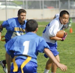 Rosemont Middle School vs Wilson