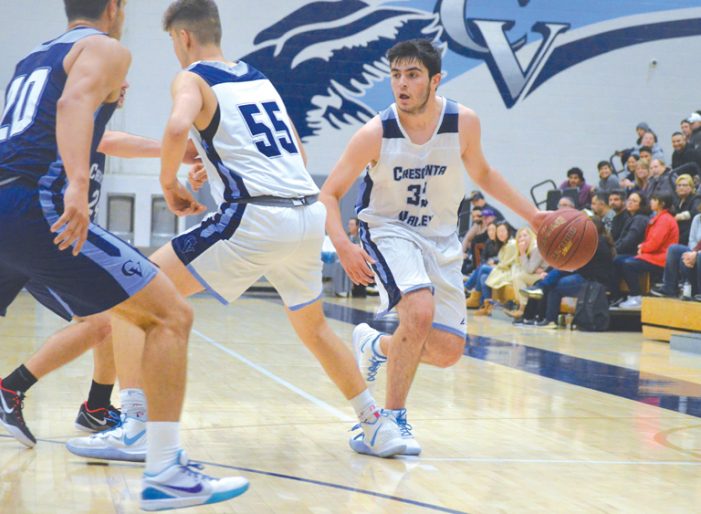 New Year Starts with Familiar Foes in Basketball