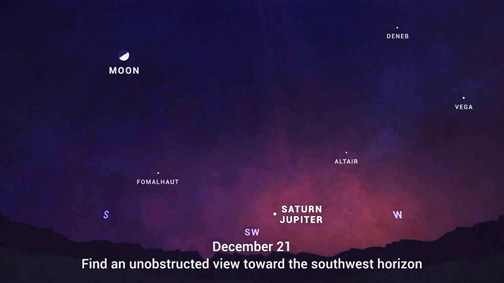 The ‘Christmas Star’