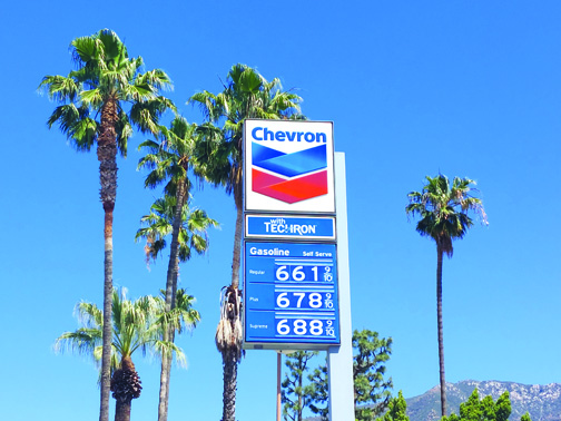 Understanding California Gas Prices