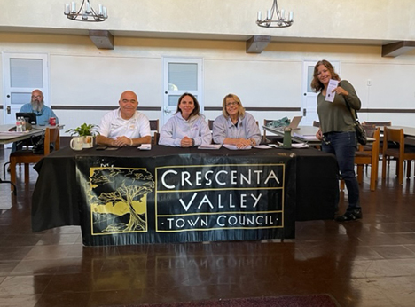 The Results are In: The CVTC Election 2023