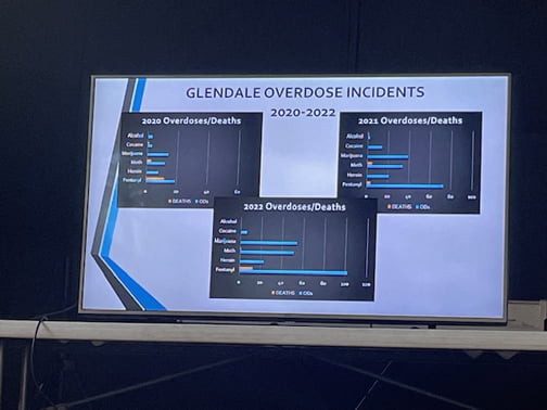 Fentanyl Topic of Talk
