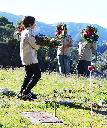 WREATHS ACROSS AMERICA HONORS VETERANS
