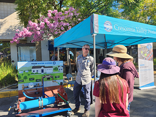 NEWS FROM THE CVWD <<< JAMES LEE