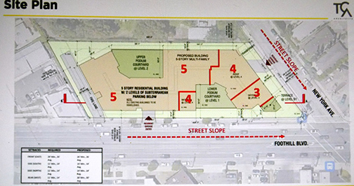 PART 2  <<< Appeal Denied in Foothill Boulevard & New York Avenue Project